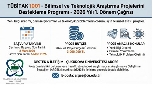 TÜBİTAK 1001 – Bilimsel ve Teknolojik Araştırma Projelerini Destekleme Programının 2026 yılı 1. Dönem Başvuruları Açıldı!